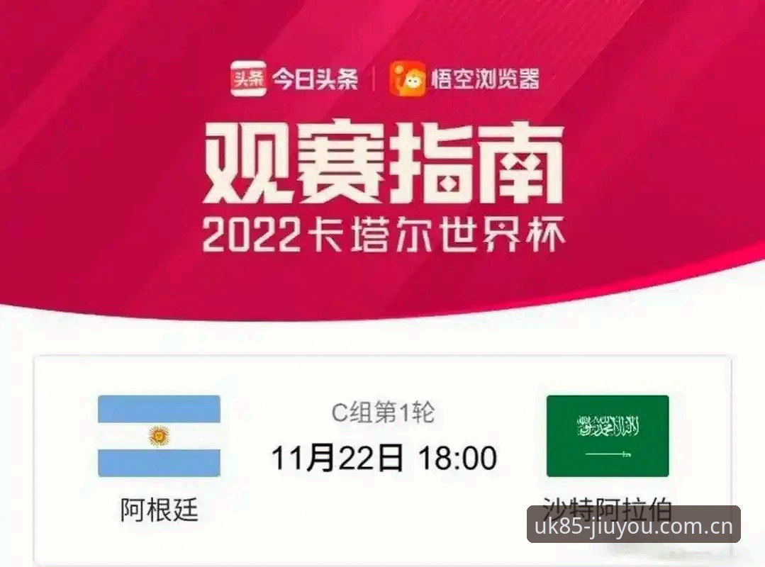电脑端纪念构建卷UK85访问指南推荐 阿根廷2-0洪都拉斯:梅西缺阵下的九游娱乐平台观赛指南